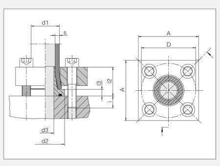 連接法蘭的ZAKO法蘭式連接系統