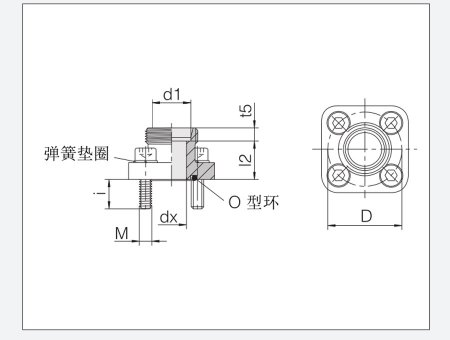 直通法蘭接頭