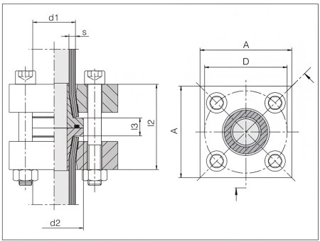 ZAKO管材法蘭式連接?系統