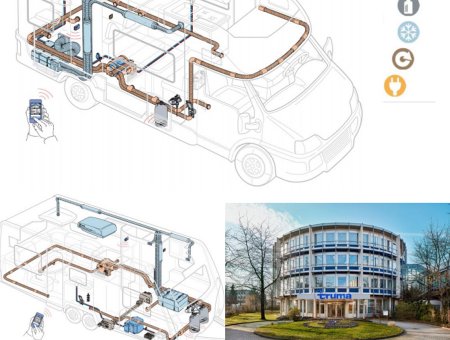 Truma特魯馬房車空調，加熱器